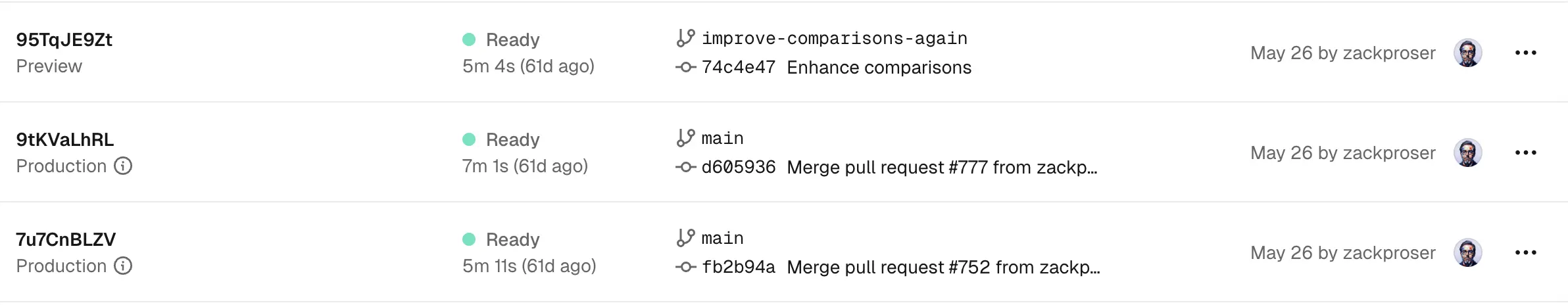 Vercel build times growing out of control